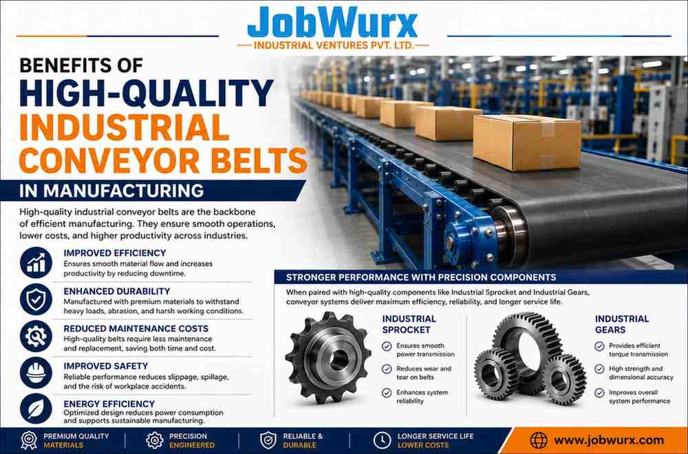 Benefits of High Quality Industrial Conveyor Belts in Manufacturing