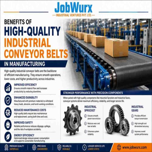 Benefits of High Quality Industrial Conveyor Belts in Manufacturing