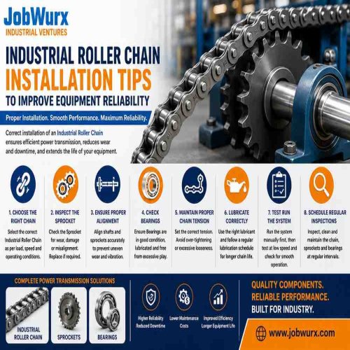 Industrial Roller Chain Installation Tips to Improve Equipment Reliability - industrial guide
