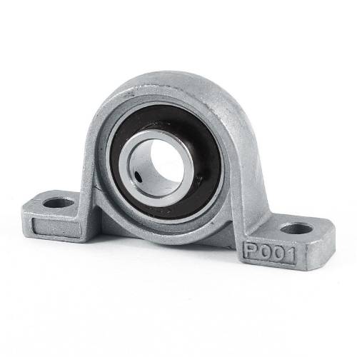 Pillow Block Manufacturer India | Jobwurx Mumbai